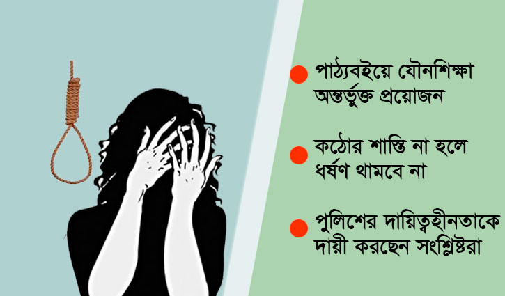 ধর্ষণ রোধে মৃত্যুদণ্ডের বিধান চান বিশেষজ্ঞরা ধর্ষণ রোধে মৃত্যুদণ্ডের বিধান চান বিশেষজ্ঞরা