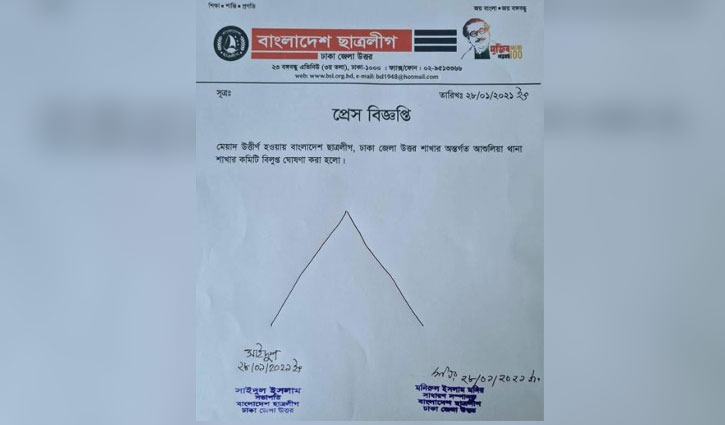 আশুলিয়ার ছাত্রলীগের কমিটি বিলুপ্ত আশুলিয়ার ছাত্রলীগের কমিটি বিলুপ্ত