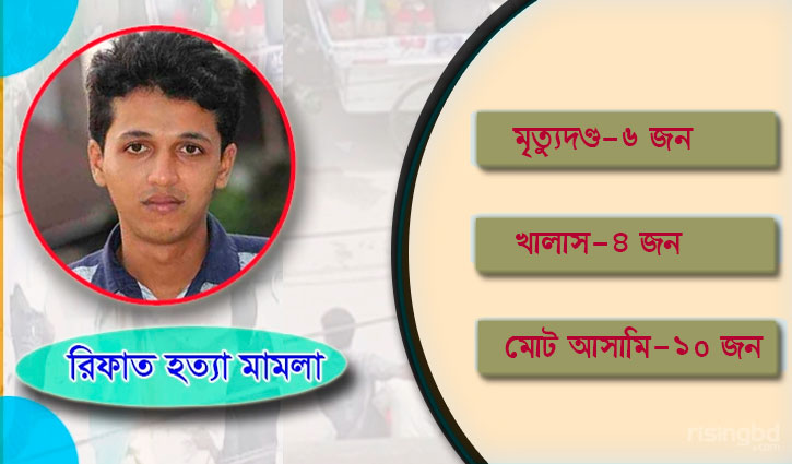 রিফাত হত্যা: মিন্নিসহ ৬ জনের মৃত্যুদণ্ড রিফাত হত্যা: মিন্নিসহ ৬ জনের মৃত্যুদণ্ড