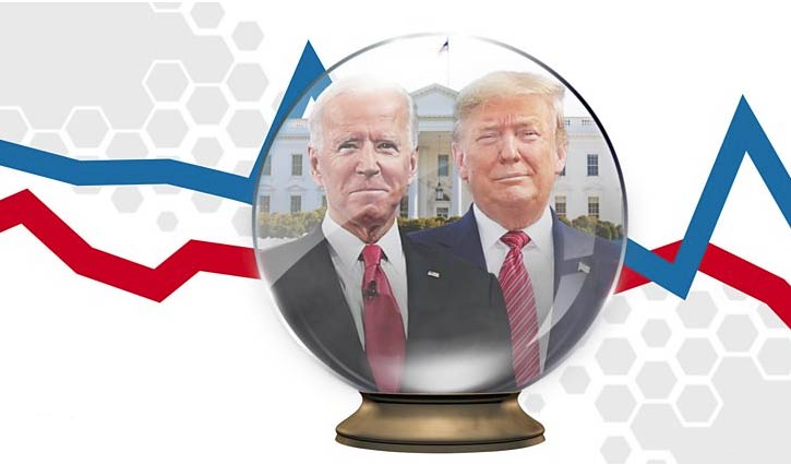 যুক্তরাষ্ট্রের প্রেসিডেন্ট নির্বাচনের ভোট আজ