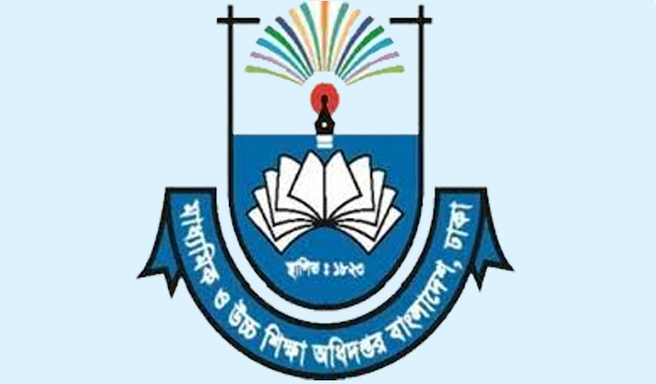 শিক্ষা প্রতিষ্ঠান খোলার বিষয়ে গাইডলাইন দিলো মাউশি শিক্ষা প্রতিষ্ঠান খোলার বিষয়ে গাইডলাইন দিলো মাউশি