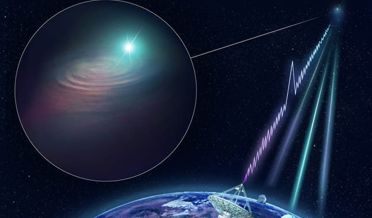 Mysterious radio signal from distant galaxy
