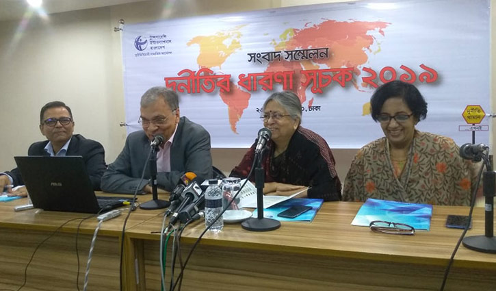 Bangladesh’s position unchanged in global corruption index