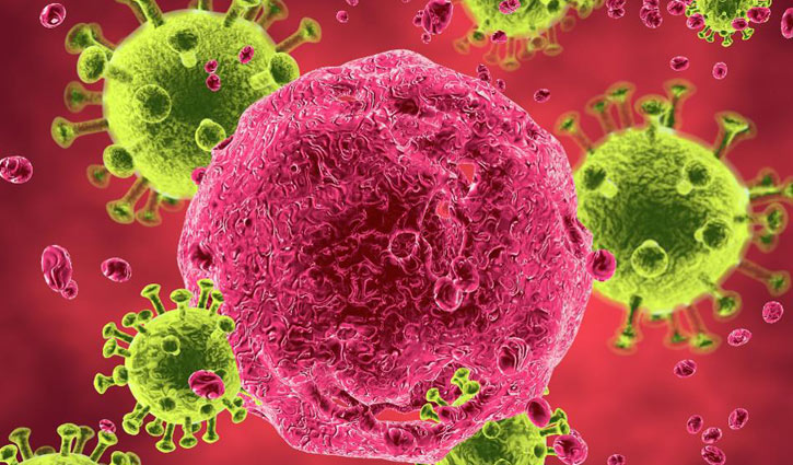 Eight unique mutations of coronavirus found in Bangladesh