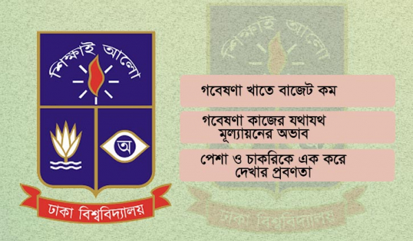 গবেষণায় আগ্রহ নেই ঢাবির, শিক্ষকরা ব্যস্ত বাড়তি উপার্জনে গবেষণায় আগ্রহ নেই ঢাবির, শিক্ষকরা ব্যস্ত বাড়তি উপার্জনে