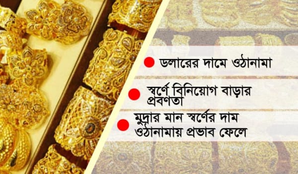 যে সব কারণে বেড়েছে স্বর্ণের দাম যে সব কারণে বেড়েছে স্বর্ণের দাম