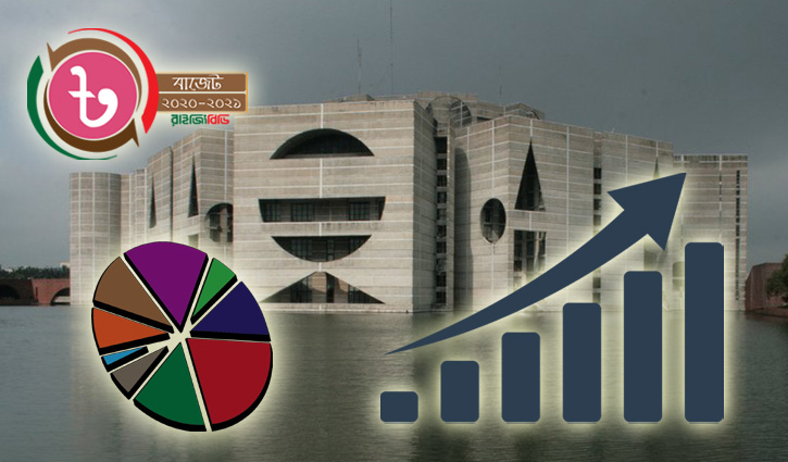 JS budget session begins