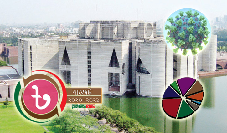 Corona turns world economy upside down: Finance Minister