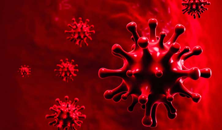 Gopalganj coronavirus cases exceed 600-mark