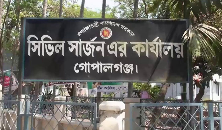 Gopalganj coronavirus cases cross 300