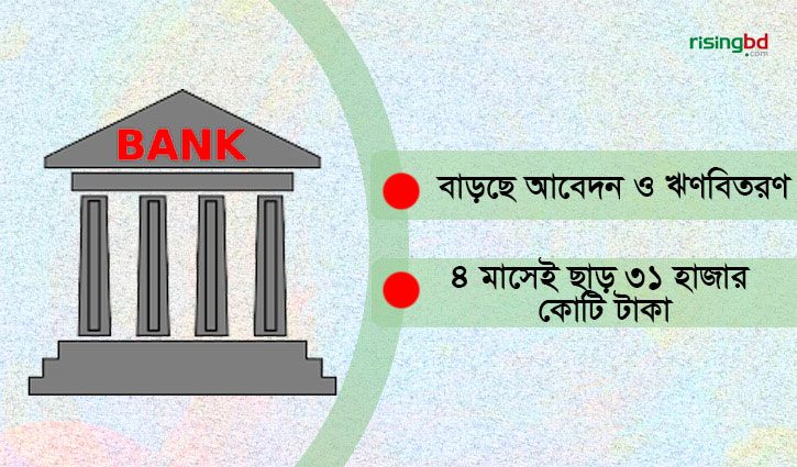 আর্থিক সংকটে নিম্নবিত্ত-মধ্যবিত্ত, ঝুঁকছে ব্যাংকঋণের দিকে