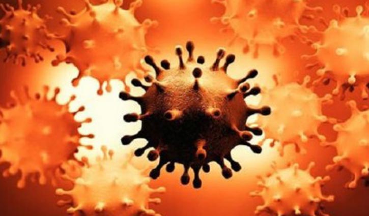 Bangladesh adds 3,480 new virus cases in a day, 38 deaths