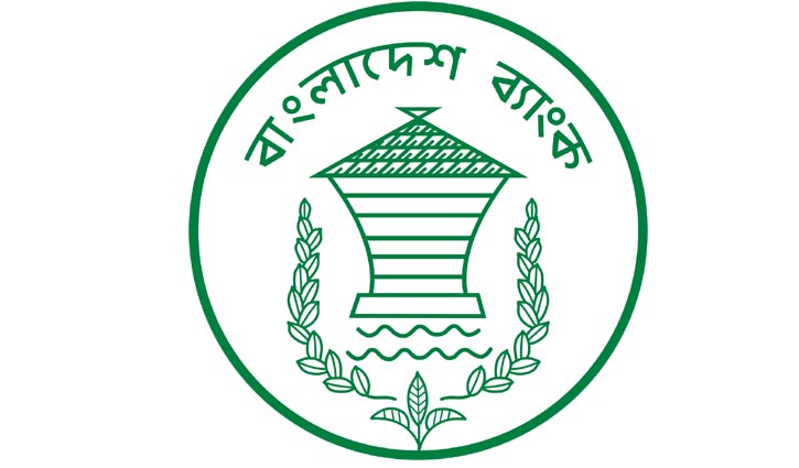 আজ ব্যাংক বন্ধ আজ ব্যাংক বন্ধ