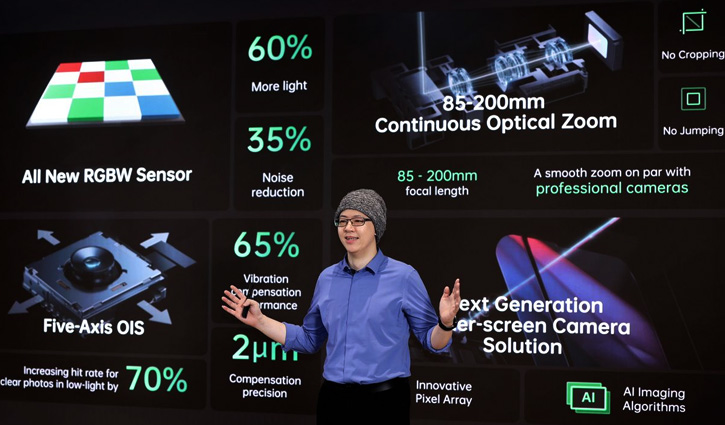 আন্ডার ডিসপ্লে ক্যামেরাসহ ছবি তোলার প্রযুক্তিতে বৈপ্লবিক পরিবর্তন