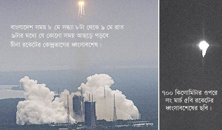 নিয়ন্ত্রণহারা চীনের রকেট: যে কারণে ভয় নেই নিয়ন্ত্রণহারা চীনের রকেট: যে কারণে ভয় নেই