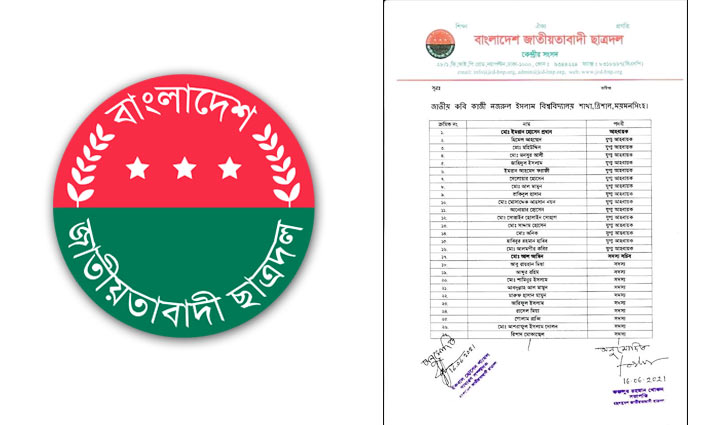 জাককানইবি ছাত্রদলের আহ্বায়ক কমিটি গঠন জাককানইবি ছাত্রদলের আহ্বায়ক কমিটি গঠন