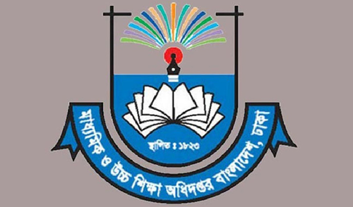 দশম শ্রেণির শিক্ষার্থীদের দ্বিতীয় সপ্তাহের অ্যাসাইনমেন্ট প্রকাশ দশম শ্রেণির শিক্ষার্থীদের দ্বিতীয় সপ্তাহের অ্যাসাইনমেন্ট প্রকাশ