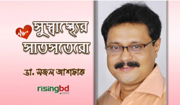 কোন ধরনের মাস্ক বেশি কার্যকর?