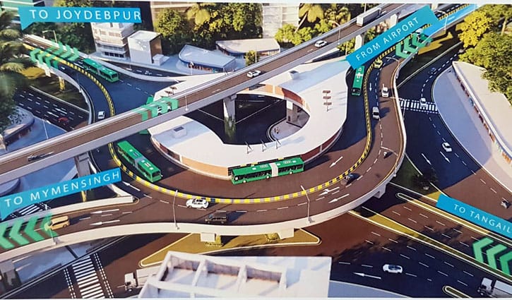 টঙ্গী-গাজীপুর চৌরাস্তা: ১২ কিলোমিটার সড়ক নিয়ে দুশ্চিন্তা