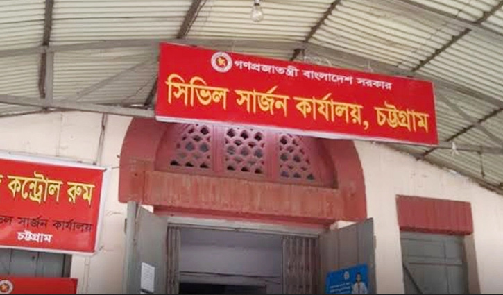 চট্টগ্রামে করোনায় ২৪ ঘন্টায় ৯ জনের মৃত্যু চট্টগ্রামে করোনায় ২৪ ঘন্টায় ৯ জনের মৃত্যু