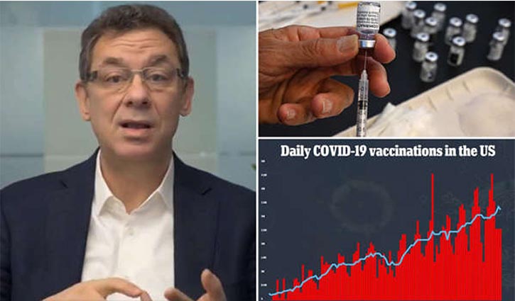 Coronavirus vaccine should be taken every year: Pfizer CEO Coronavirus vaccine should be taken every year: Pfizer CEO