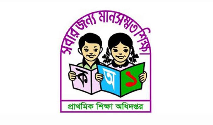 তৃতীয়-চতুর্থ শ্রেণির ক্লাস হবে সপ্তাহে দুই দিন তৃতীয়-চতুর্থ শ্রেণির ক্লাস হবে সপ্তাহে দুই দিন
