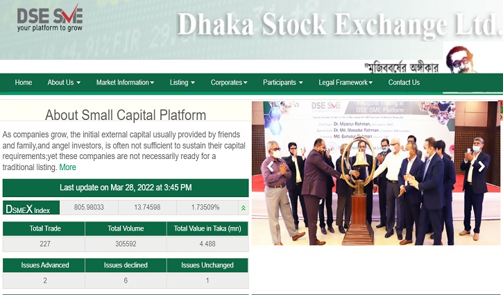 ডিএসইর এসএমইতে বছরজুড়ে লেনদেন ২ হাজার ৪৪৯ কোটি টাকা