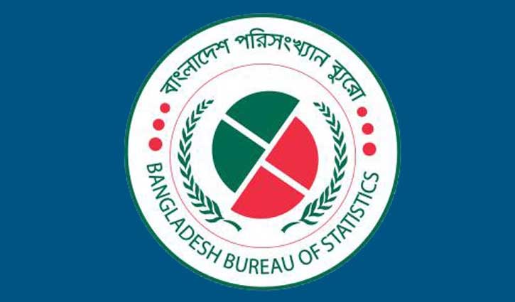 Inflation rate reaches 7.56 pc in June