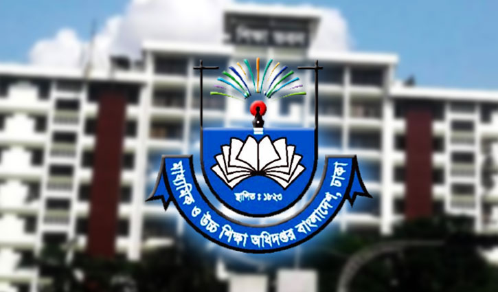 মাউশির নিয়োগ পরীক্ষা বাতিল মাউশির নিয়োগ পরীক্ষা বাতিল