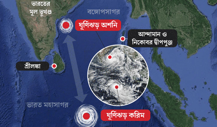 আসানি শেষ না হতেই ঘূর্ণিঝড় ‘করিমের’ তোড়জোড়