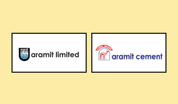 অ্যারামিট ও অ্যারামিট সিমেন্টের পর্ষদ সভা ২০ ফেব্রুয়ারি