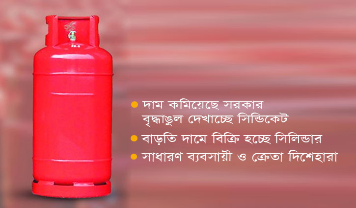 কুমিল্লায় সিন্ডিকেটের হাতে জিম্মি এলপি গ্যাসের বাজার 