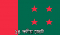 গাজীপুরে কাল থেকে সব থানায় আ.লীগের মূল্যায়ন সভা