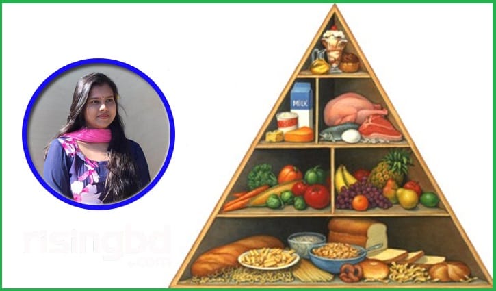 ‘স্মার্ট বাংলাদেশ’ গড়তে প্রয়োজন সবার নিশ্চিত পুষ্টি