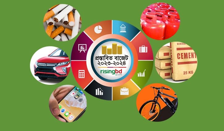 Budget 2023-24: Prices of those products to go up