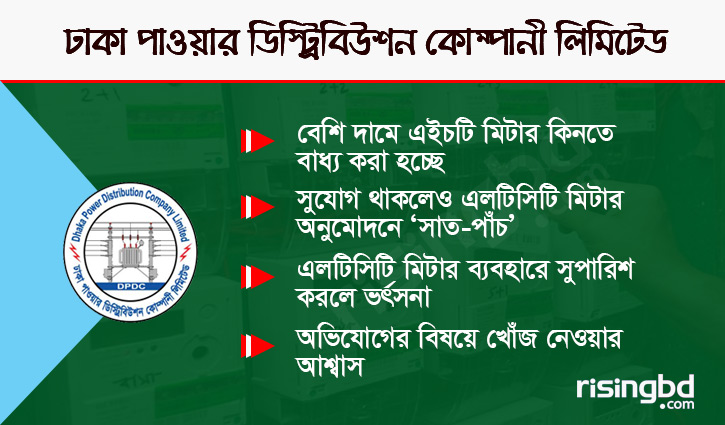 মিটারের কমিশন বাণিজ্যে সর্বস্বান্ত গ্রাহক, নেপথ্যে কারা