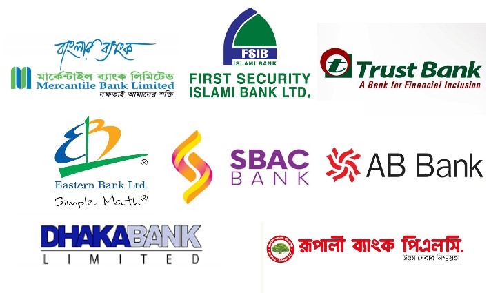 ৮ ব্যাংকের অর্ধবার্ষিক অর্থিক প্রতিবেদন প্রকাশ ৮ ব্যাংকের অর্ধবার্ষিক অর্থিক প্রতিবেদন প্রকাশ