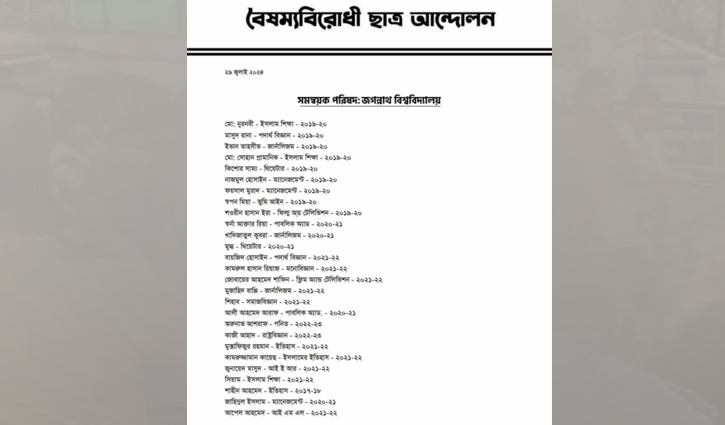 জবির কোটা সংস্কার আন্দোলনকারীদের সমন্বয়ক প্যানেল ঘোষণা