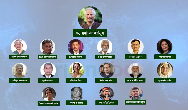 অন্তর্বর্তী সরকারের উপদেষ্টাদের কার কী পরিচয়