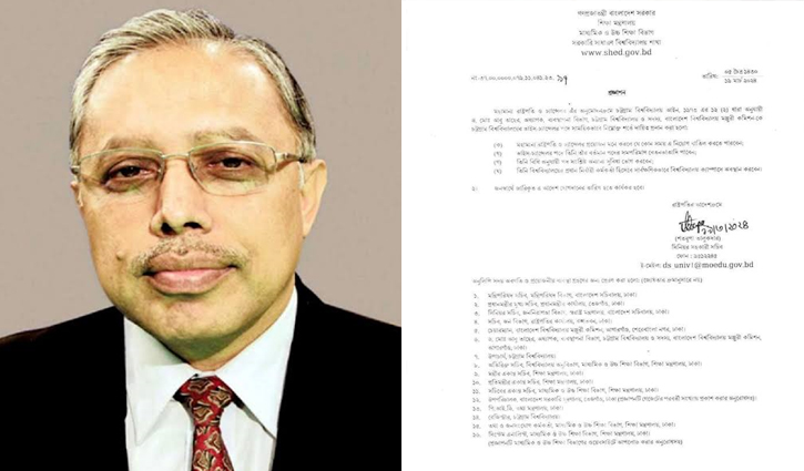 চবির নতুন উপাচার্য হলেন অধ্যাপক আবু তাহের