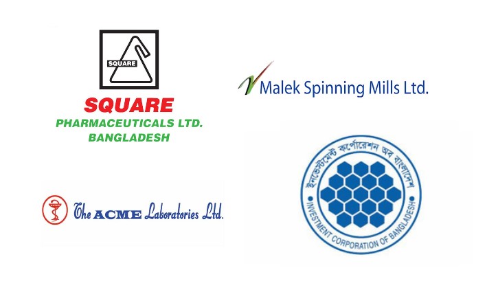 চার কোম্পানির ক্রেডিট রেটিং নির্ণয়