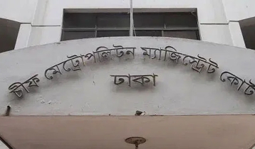 Case filed against 19 including ex-chairman of Grameen Bank 