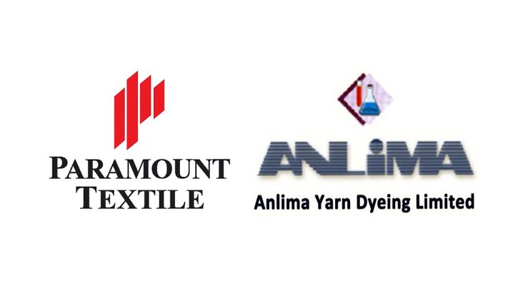 ২ কোম্পানির ক্রেডিট রেটিং নির্ণয়