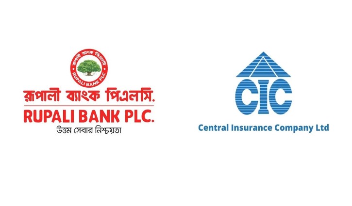 দুই কোম্পানির ক্রেডিট রেটিং নির্ণয়