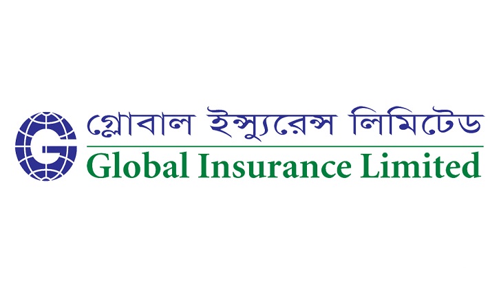 গ্লোবাল ইন্স্যুরেন্সের ক্রেডিট রেটিং নির্ণয়