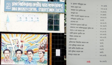 ডাকসু নির্বাচন: ৭৮ শতাংশের বেশি ভোট কাস্ট, রাত ১২টার মধ্যেই ফলাফল