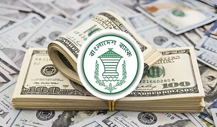 বৈদেশিক মুদ্রার রিজার্ভ বেড়েছে 