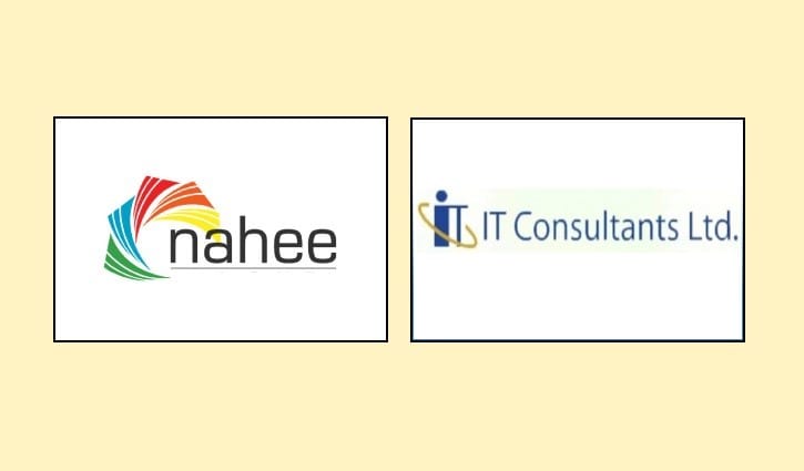 দুই কোম্পানির ক্রেডিট রেটিং নির্ণয়