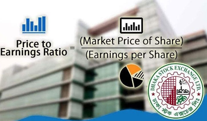 ডিএসইর পিই রেশিও বেড়েছে ০.৩৫ শতাংশ