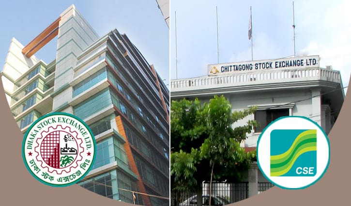 টানা চার কার্যদিবস সূচকের পতন